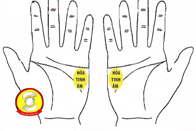 Tìm hiểu và luận giải ý nghĩa gò Hỏa Tinh Âm