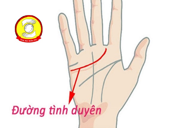 Vị trí đường tình duyên