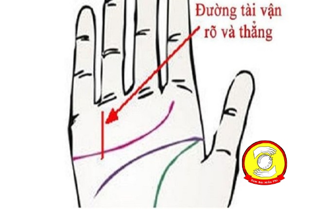 Đường tiền tài rõ nét