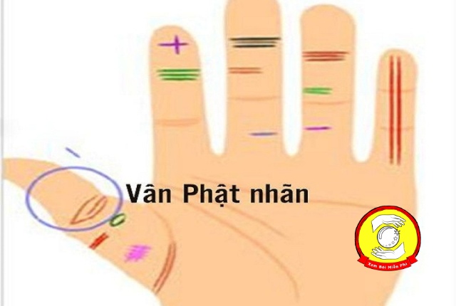 Vân Phật nhãn